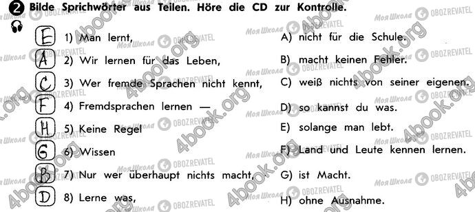ГДЗ Німецька мова 10 клас сторінка Стр36 Впр2